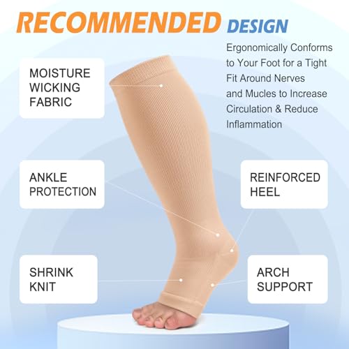 Image of CTHH Toeless Compression Socks for Women & Men Open Toe Knee High Stocking