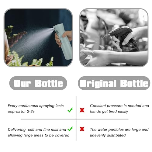 Image of Continuous Hair Mister, 6.8OZ /200ML Fine Mist Spray Bottle for Salons, Barber, Plants, Skin Care, Cleaning (Blue, 1 Pack)