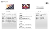 Timetec 8GB Kompatybilny z Apple DDR3L 1600MHz PC3L-12800 dla MacBook Pro (2011, połowa 2012), iMac (połowa 2011, koniec 2012, początek/koniec 2013, koniec 2014, połowa 2015),Mac Mini (2011, 2012)
