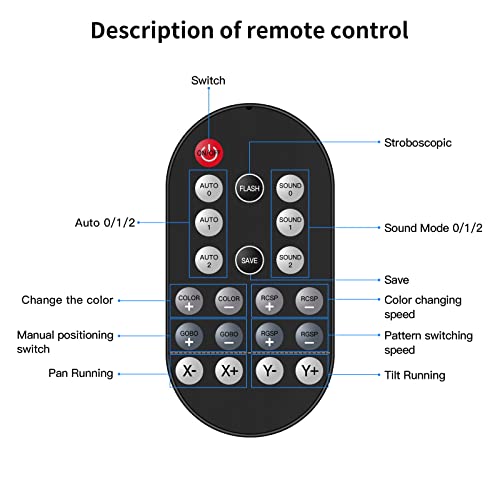 UKing 50W Moving Head dmx512 Disco Lichteffekt 8 Muster 8 Farben Partylicht mit Funktionell Fernbedienung 9/11 Kanäle Gobo LED Strahler für DJ Bar Club Bühnenlicht (Schwarz)