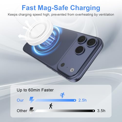 for iPhone 17 Pro Max Magsafe Charger 2Pack Magnetic Wireless Charger for iPhone 17/16/15/14/13/12 Series& AirPods, Wireless Fast Charging Pad With USB-C/A Ports,Pixelsnap Charger for Google 10 Series - Image 4