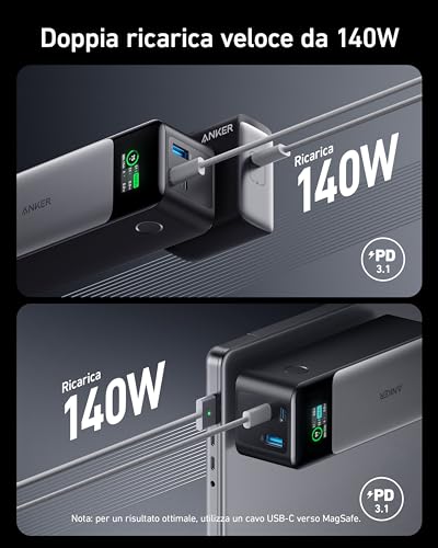 Power Bank Ricarica Rapida 24000 mAh, 737 PowerCore 24K, Batteria Esterna con 3 Porte Potenza 140 W Display Digitale, Compatibile con iPhone 17 Pro Max/16/15/14, Samsung, MacBook, Dell, e Altro - Gadget - Immagine 2