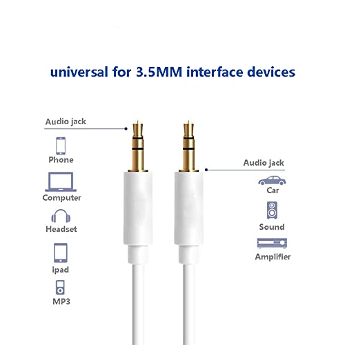 Cable AUX 3.5mm de 3.3ft sonido Hi-Fi miniatura 2