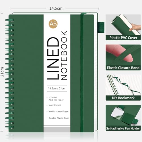 Carnet à spirales à pois pour organiser vos notes sans ratures