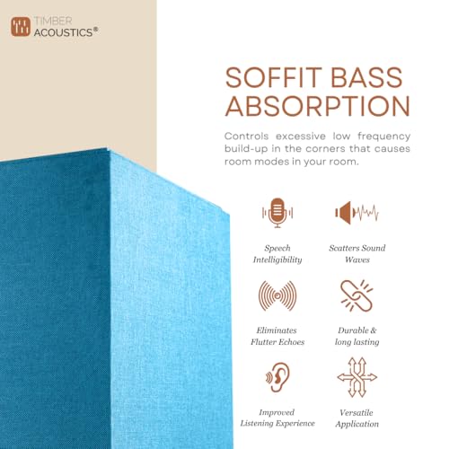Image of Timber Acoustics Soffit Bass Traps | Premium Low-Frequency Absorption for Balanced & Clear Audio | Acoustic Room Treatment | Soundproof Corner Panels (Blue, 6ft x 18in)