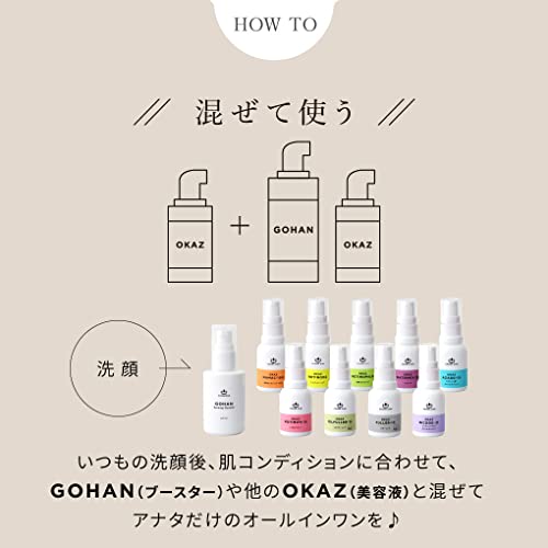 COSMEDON ナイアシンアミド 18% パンテノール 美容液 5ml の商品画像 6
