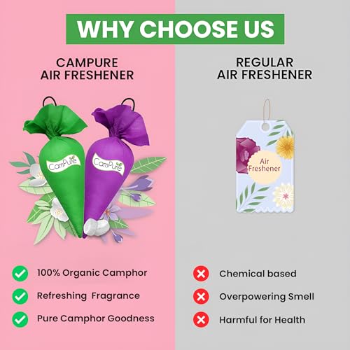 Image of CamPure Camphor Cone (1 Jasmine + 1 Lavender) Pack Of 2-100% Organic | Air Freshener For Car, Wardrobe, Office Cabin's, Drawers, Travel Bag & Bathroom