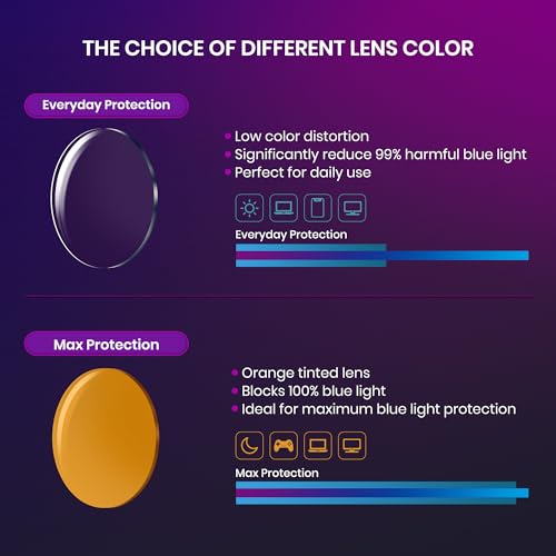 Image of Cyxus Blue Light Glasses Men Women Reduce Eye Strain UV400 Protection 8082 | Eye Protection,Classic Sqaure Frame,Ideal for Computer Screen Office Work Daily Wear