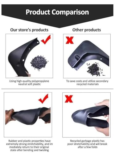 Guardabarros para Touang X 2024 delanteros traseros accesorios protectores de ruedas coche 5