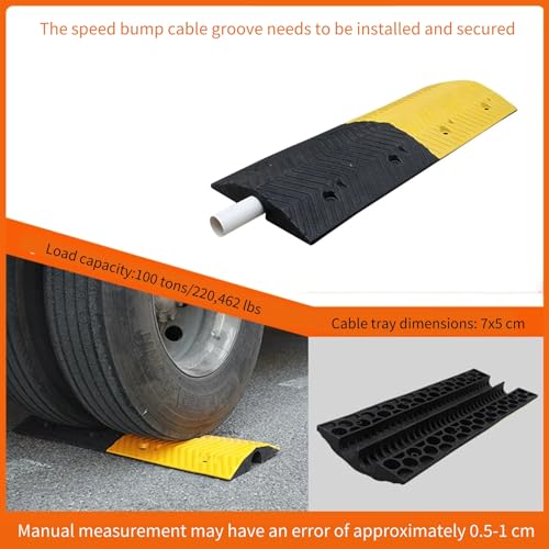 Reductores de velocidad de 2 canales para canal de protección de cables 4