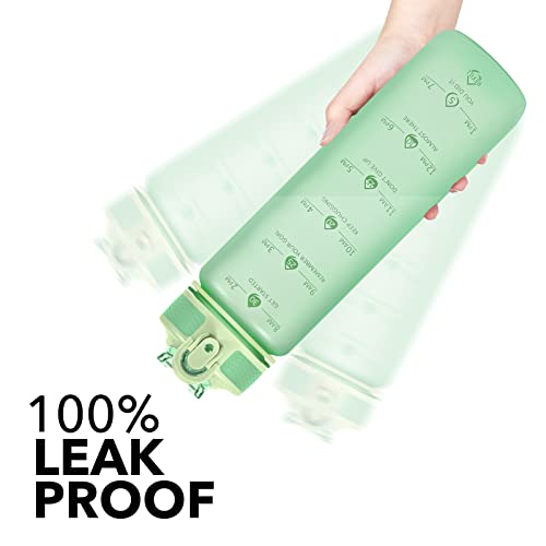Image of Hyeta Plastic Water Bottle With Straw & Time Marker, 32oz Leakproof Jug | Motivational Tritan BPA Free Gym Office Outdoor Intake Tracker Hourly Reminder Straw Lid Lightweight