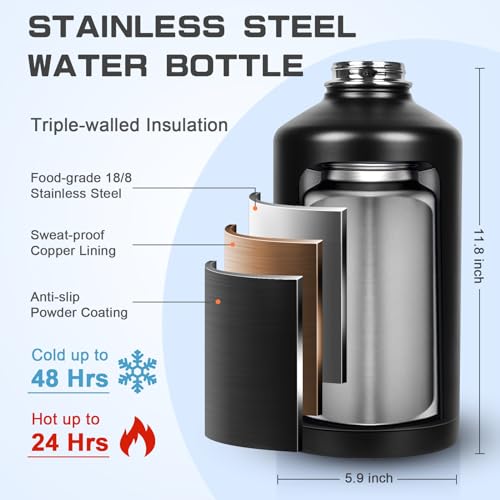 Image of GAZLEMHO 1 Gallon Water Bottle Insulated 128oz Stainless Steel Jug