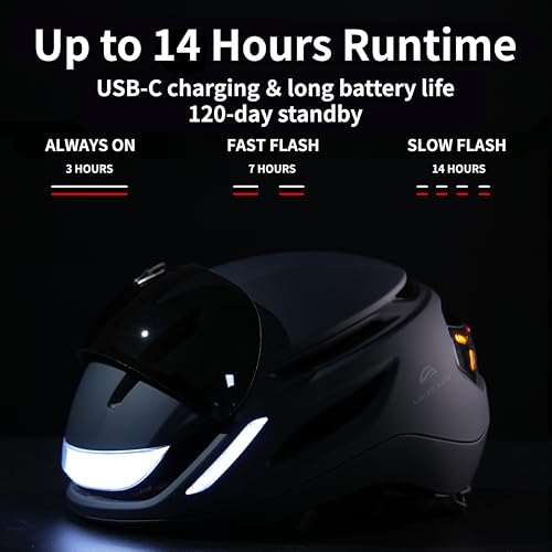 Smart Bicycle Helmet with Bluetooth
