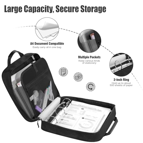 MoKo Zipper Binder, 2 Inch 3 Ring Binder with 5-Tab Expanding File, 500 Sheets Capacity & Shoulder Strap & Handle, Multi-Pocket Zipper Organizer for Middle School, Black by MoKo - Image 2