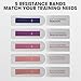 PAETA Pilates Ring Set – 14” Magic Circle (38 lbs Resistance), 9.8” Pilates Ball, 5 Resistance Bands, and Exercise Guide Included for Home Workouts(Black)
