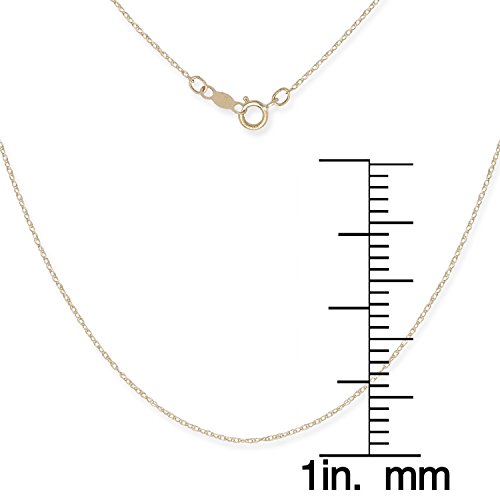 Jewelryweb 14K Gold Women's 16-22 Inch Carded Rope Chain Necklace (Yellow Or White) (20, White-Gold) #TOP1
