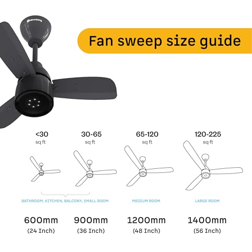 Image of atomberg Renesa Enzel 600mm BLDC Ceiling Fan with Remote | BEE 5 star | High Air Delivery | LED Speed Indicator | Low Noise | Sleek Design | Power Saving | 3 Year Warranty | Pebble Grey
