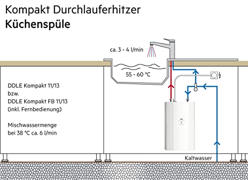 AEG DDLE 230769 Electronic Compact Instantaneous Water Heater FB 11/13 kW with Remote Control for the Kitchen, Made in Germany, Fixed Connection 400 V, Solar-safe, Under-Sink Mounting, VDE Tested
