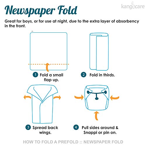 Kanga Care Reusable Unbleached 70% Viscose Of Rayon From Bamboo / 30% Cotton Prefold Cloth Diapers (6Pk) - Size 4 : Toddler #TOP3