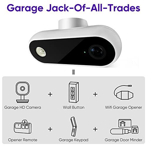 OCCHI Smart Garage Door Opener Remote, Garage Camera, Security+ 2.0 System Compatible, Garage Door Open/Close Control, 2.4Ghz WiFi Only, Compatible with Alexa, No Monthly Fee, Powered by Ampoza by OCCHI - Image 9