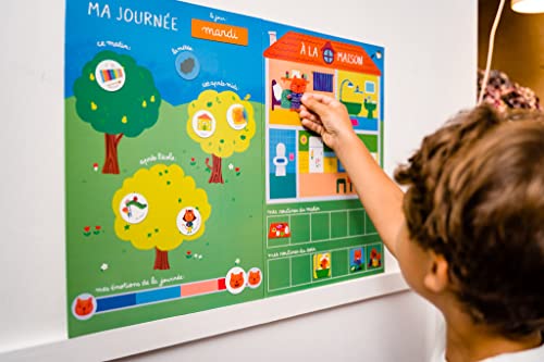 Nathan Les routines de ma journée - vue 4