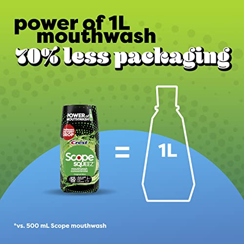 Scope Squeez Mouthwash Concentrate, Original Mint Flavor, 50Ml Bottle, Equal Uses Up To 1L Bottle *Vs 1L Scope Outlast Mouthwash, Squeez To Control The Strength #TOP5