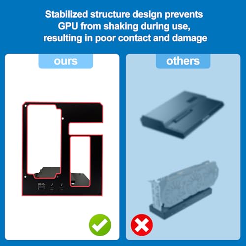 External Graphics Card Enclosure eGPU