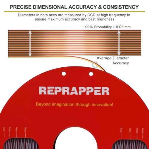Image of Reprapper Triple Color Filament Dual Extrusion PLA Filament 1.75mm for 3D Printer, pla Filament 1.75mm Multicolor Like Dual Color 2.2lbs (1kg), Silk PLA Gold /Silver /Copper