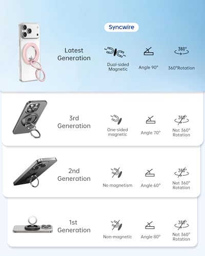 Image of SYNCWIRE Magnetic Phone Ring Holder, for MagSafe Phone Grip Stand Kickstand | 360 Rotation, Double-Sided Magnet, Cell Phone Grip Finger Holder, for iPhone 17 16 15 14 13 12 Pro Max, MagSafe Accessories