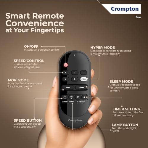 Image of Crompton Energion Grace 1200mm BLDC Ceiling Fan | Point Anywhere Remote Control | BEE 5 Star Rated Energy Efficient | Superior Air Delivery | 4* Year Manufacturer Warranty | Matte Black