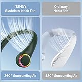 ITSHINY Bladeless Neck Fan, Portable Neck Fan, Cooling Hanging Neck Fan, 4000mAh Mini Cooling Fan, Personal Neck Fans Rechargeable with 3 Speeds LED Light for Women Man Home Office Travel Outdoor - Image 6