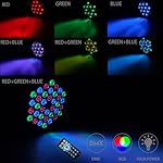 36 LED Stage Lights, Par Light with Remote & DMX Controlled Sound Activated Uplights for Events Wedding Birthday Christmas Music Show Dance Party DJ Lighting, 4 Pack, Black - Image 2
