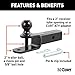 CURT 45009 3-in-1 ATV Trailer Hitch Mount, 2-Inch Ball, Clevis Pin, 5/8-Inch Hole, Fits 2-Inch Receiver