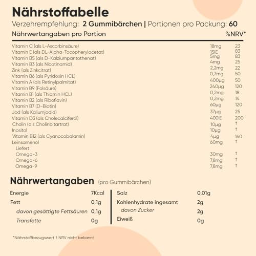 maxmedix Multivitamin Gummibärchen für Kinder - Mit Omega 3 6 9 & Vitamin C – Ansicht 3