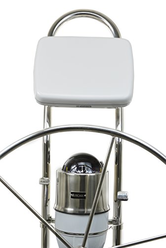 NavPod GP1800 SailPod Un-Cut (usable face = 11.125