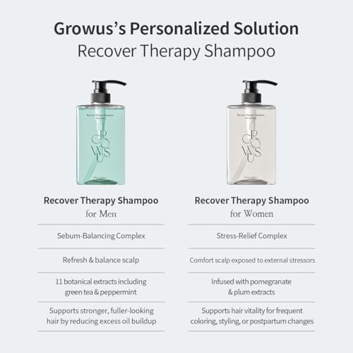 Image of GROWUS Recover Therapy Shampoo for Men - Tea Tree, Peppermint, Scalp Sebum Control, Strengthening and Free from Paraben and Sulfate Anti Hair Loss Shampoo for Dry Scalp (16.9 Fl Oz / 500ml)