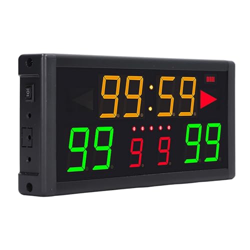 Marcador eléctrico LED con control remoto miniatura 7