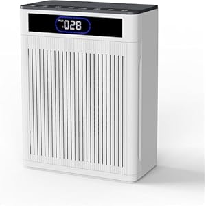 Air Purifiers for Home Large Room Up to 2000 Ft², HEPA Air Purifier with Washable Filter, Auto Mode, Timer, Air Quality Display, Quiet Air Cleaner for Bedroom Pets, Allergies, Dust, Pollen, Odors