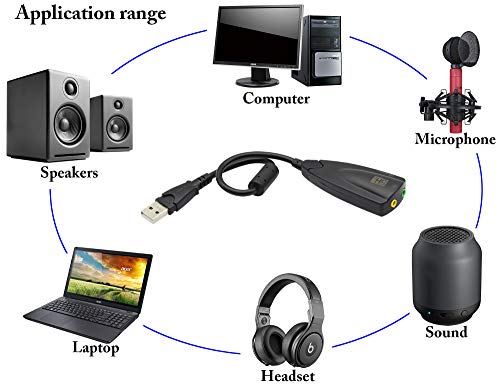 zdyCGTime Externe 5.1 USB Stereo Sound Card USB 2.0 naar 3D Audio Sound Card Adapter Virtuele 5.1 Kanaal voor Windows en… - Image 8