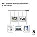 Umbra Exhibit Adjustable Photo Display – DIY Collage Set Mounts in Various Layouts Horizontally and at Different Angles - Holds 5 Picture Frames for Photos, Prints, Artwork and More, 4 by 6 inch and 5