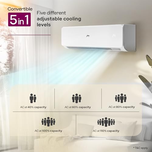 Image of Godrej 3 Ton 3 (5 Years Comprehensive Warranty) 5-In-1 Convertible Cooling, AI powered, Inverter Split AC (Copper, 2025 Model, Heavy duty cooling at 52 C, AC 3T SIC 36JTC3 WZP, White)