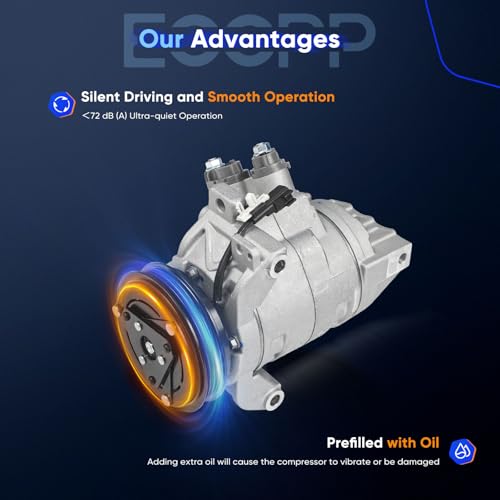 Image of ECCPP AC Compressor with Clutch 2018-2020 for Ford for F-150 3.3L | Fast Cooling Air Conditioning Compressor