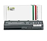 Attenzione NON tutti i modelli di dv6 montano questa batteria osservate bene le foto e la serie indicata sull'etichetta sotto il vostro computer! Le nostre foto rispecchiano sempre ciò che riceverete quindi se non corrispondono alla batteria che dovete sostituire non è la batteria corretta. ---- Per maggiori indicazioni leggete la nostra Descrizione Prodotto più sotto in questa pagina.