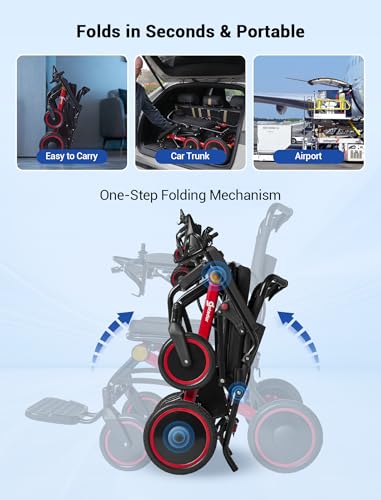 Image of Aotedor Electric Wheelchair for Adults, 500W Motor All-Terrain Foldable Power Motorized Wheelchairs, Airline Approved Portable Travel Wheelchair with 15 Miles Long Range Lithium Battery