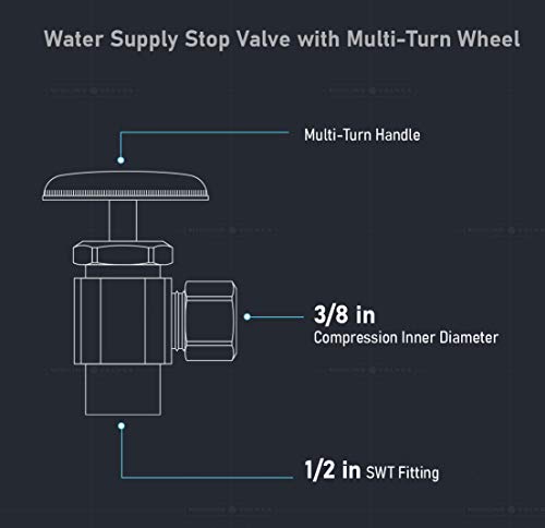 Image of Midline Valve 71212QS-OM-5 Water Supply Stop Valve with Multi-Turn Wheel; Angle Shut-off for Toilet, Sink, Dishwasher, Heater; 1 /2'' SWT x 3 /8'' Compression; Chrome Plated Brass (5 PK)