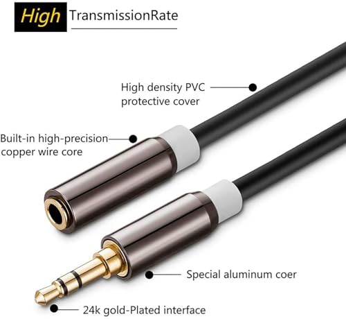 Cables, Wireless Imagen adicional
