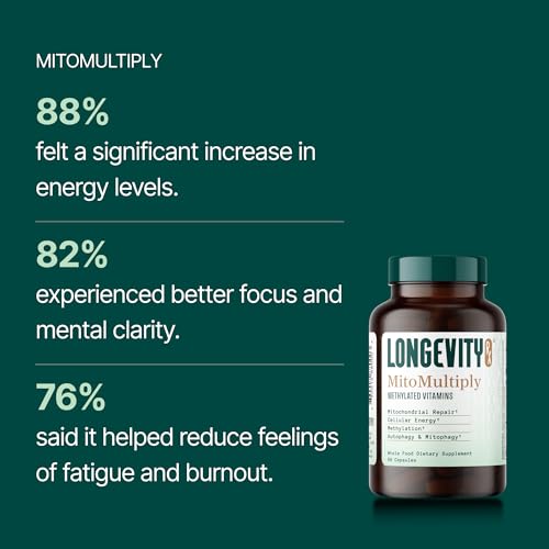 Longevity Rx MitoMultiply Mitochondrial Support