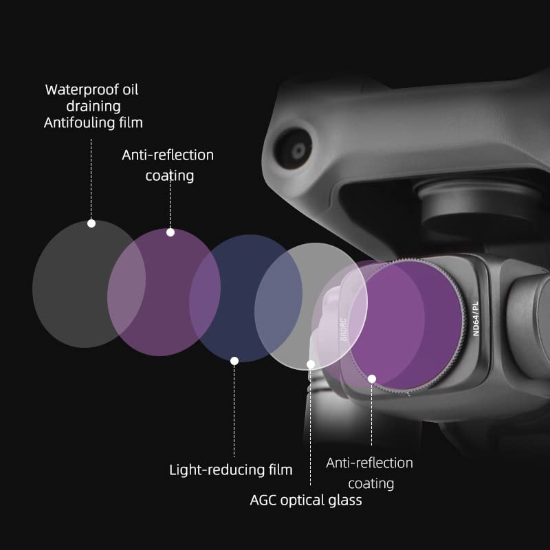 Amazon.com : 4 Pack-ND Filters Set for DJI AIR 2S Accessories,for