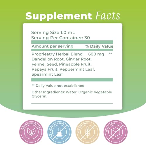 Biotoplevel DBL-001 Debloat Organic Liquid Drops For Natural Gas & Bloating Relief thumb #3