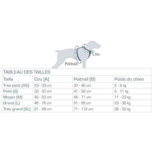 Kurgo Harnais pour Chiens Journey Air, pour la randonnée, courir et marcher tous les jours, réfléchissant – Bleu/gris - Taille L – vue 6